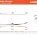 Image credit, Afrobarometer